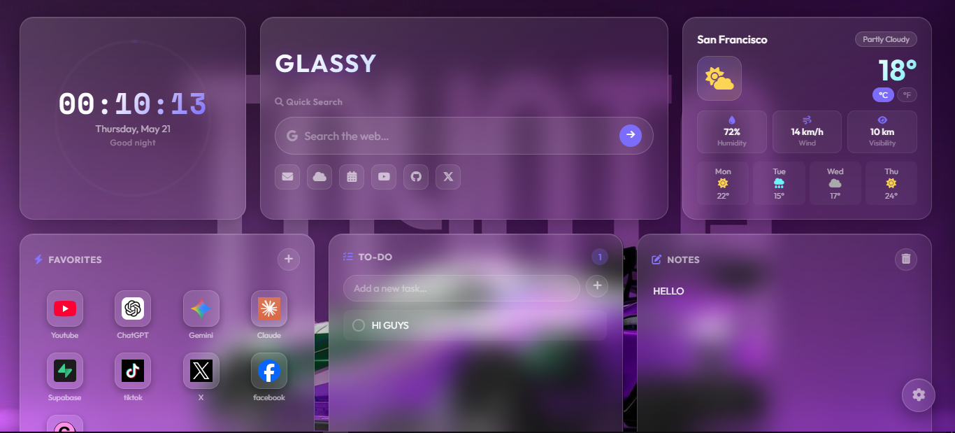 Glassy dashboard overview